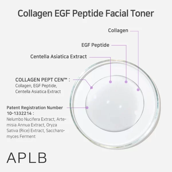 APLB Collagen, EGF Peptide Tónico - Imagen 2