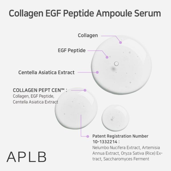 APLB Collagen EGF Peptide Serum - Imagen 3