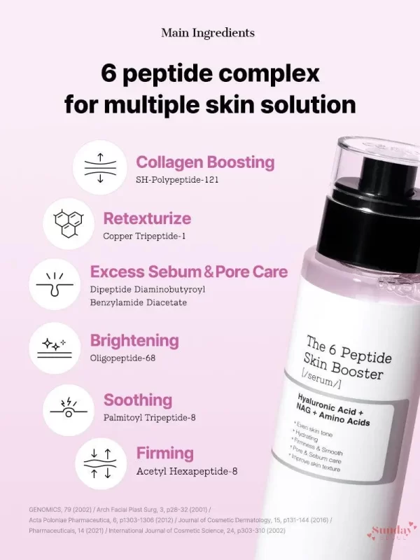 COSRX The 6 Peptide Booster Serum - Imagen 4