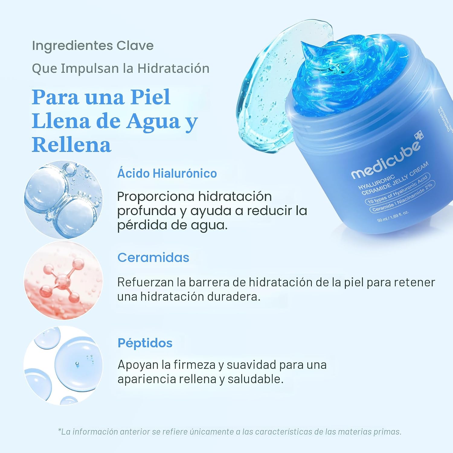 Home medicube gel azul 2